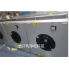 2000风量防爆FFU